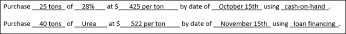 Figure 8 Example of quantity objectives.png